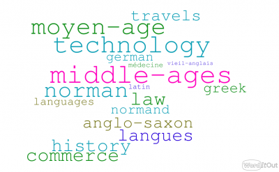 (Appel à contributions) Les Langues de spécialités au Moyen-Age
